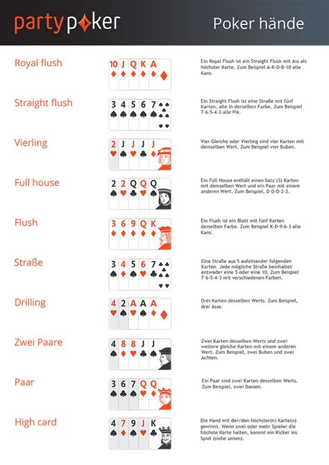 poker liste deutsch